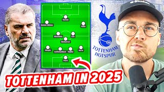 The NEXT Generation: Tottenham's Future Team & Transfers