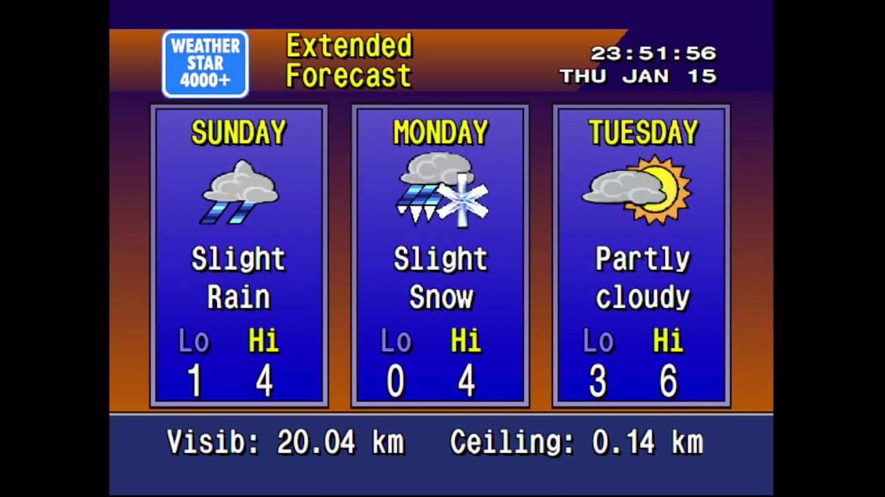 WeatherStar 4000+ 15/16th Jan Midnight Stream Istanbul Weather