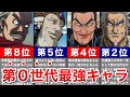 【キングダム】０世代最強キャラTOP13