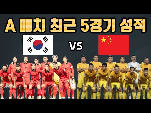 축구대표팀 북중미 월드컵 2차 예선 대한민국 중국 A매치 최근 5경기 성적 간단 정리