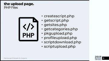 Making a Jamf Uploader for Everyone – Joshua Harvey