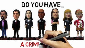 Custom Bobble Heads - Do You Bobble?