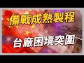 中國強攻成熟製程 台廠壓力爆表｜#聽了財知道 EP166 #財訊