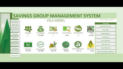 SAVINGS GROUP MANAGEMENT SYSTEM