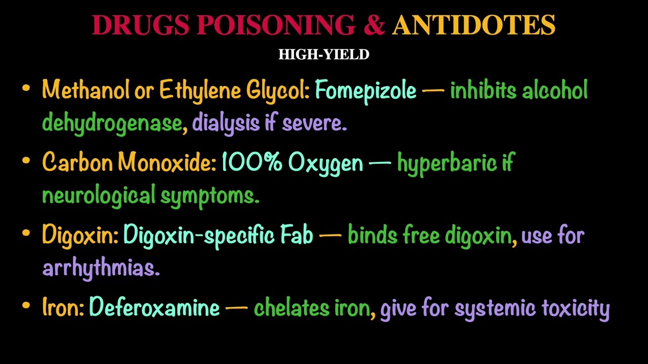 Drugs Toxicity & Antidotes in 1 Minute | Pharmacology|  USMLE Step 1, PLAB, AMC, FMGE, NCLEX