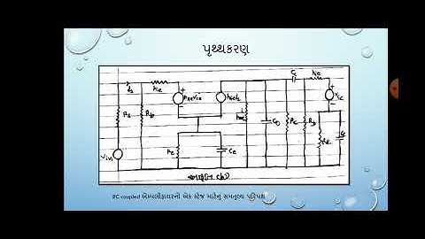 lecture-23 sem-5 physics by Mamata Soni