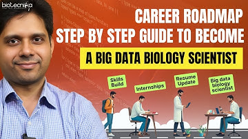Career Roadmap: Step-by-Step Guide to Become a Big Data Biology Scientist #career #guide #bigdata