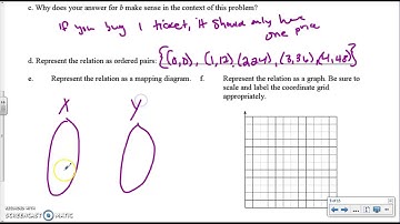 1.1 & 1.2 Representing Relations and Functions (Video 2)