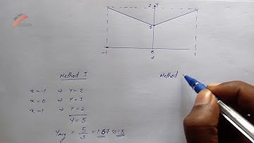 CSIR NET JUNE 2017  General Aptitude Solutions    PART A  Q3