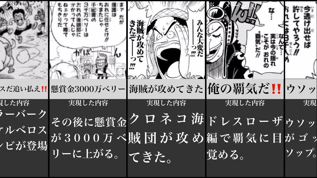 本当に実現したウソップの嘘 ワンピース Youtube