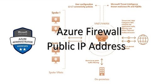 108. MS Azure Administrator Associate AZ 104 - Azure Firewall, Public IP address