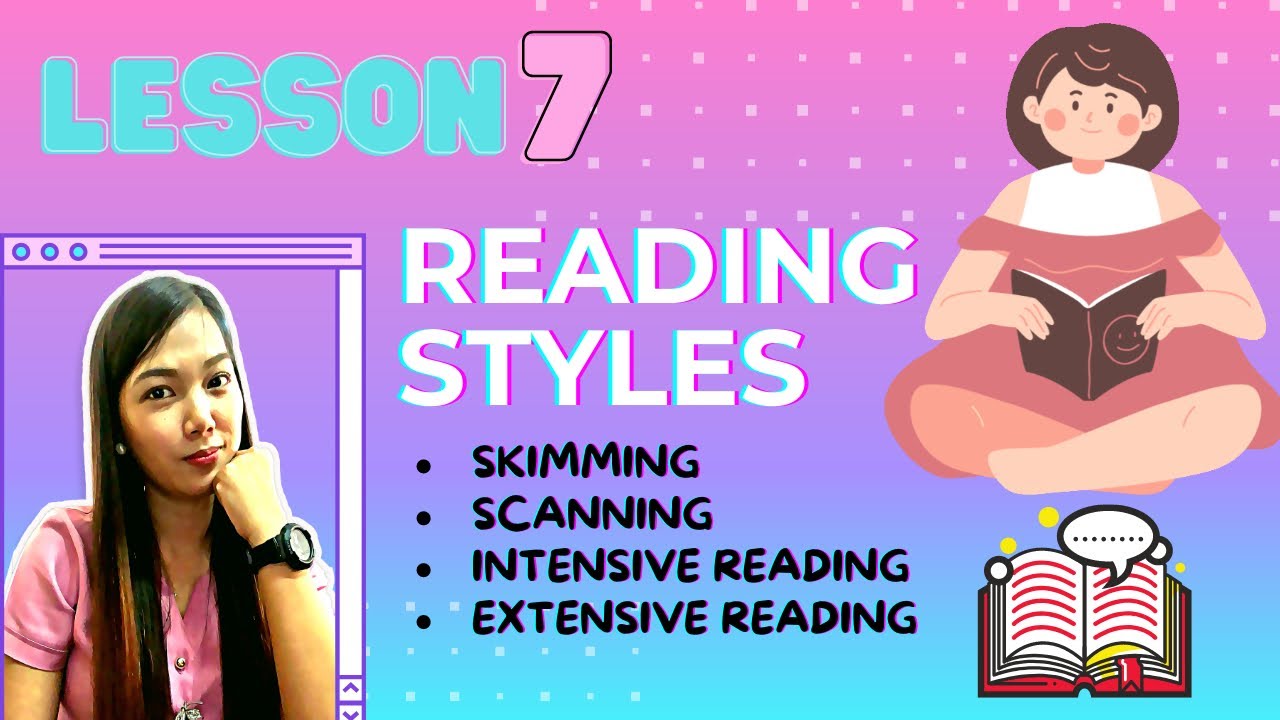 Спотлайт 7 extensive reading 7. Skimming scanning Intensive reading. Интенсивное чтение. Reading skills skimming scanning. Extensive and Intensive reading.