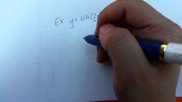 Angular Frequency and Period