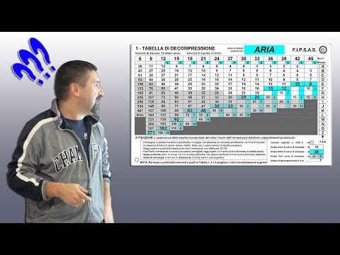 Video: Calcolo dei consumi d'aria per le immersioni subacquee