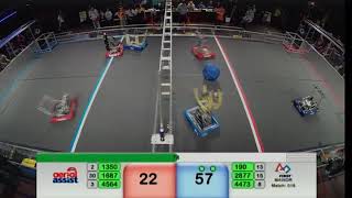 2014 WPI SF 2-2