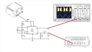 Conducting Experiment Under the New Normal