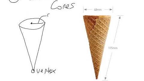 Pre-algebra - 10.6 - Surface area of pyramids and cones