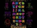 Learn Alphabet With Fun Letters Alphabetsong Kidslearning Abcs Animation Learn Alphabet With Fun Letters Alphabetsong Kidslearning Abcs Animation