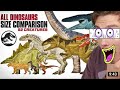 Reacting To reaction to Every Jurassic Park/World Dinosaurs SIZE Comparison