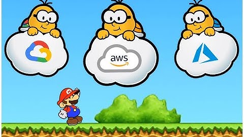 CLOUD TECHNOLOGY in Mario Terms.