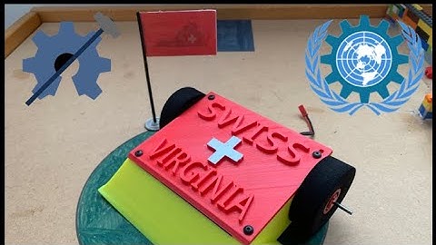 Swiss Virginia Highlights: MACRO Mayhem