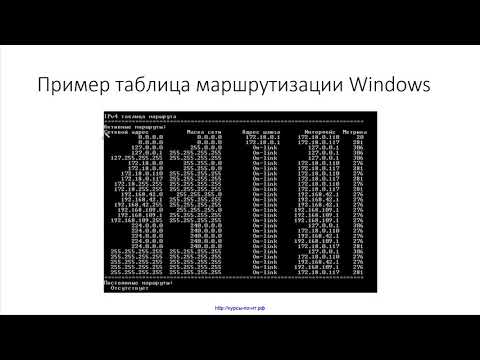 Видео: Какая команда отображает содержимое таблицы маршрутизации?