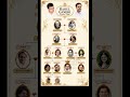 Rahul Gandhi Family Tree | From Jawaharlal Nehru to Rahul Gandhi #FamilyTree #Politics #Nehrufamily
