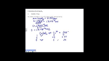 Ksp Part 2 (Sample Problems)