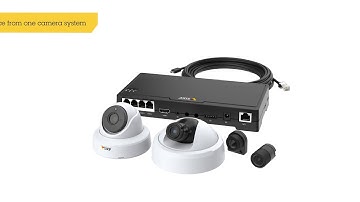 AXIS FA Series - Cost-effective multi-view surveillance