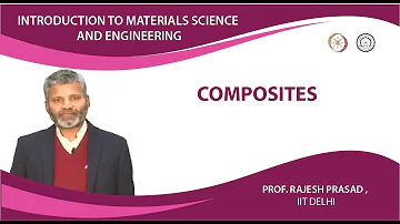 What are different types of composites?