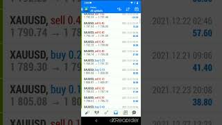 Last week profit booked by cabana #ytshorts #shorts