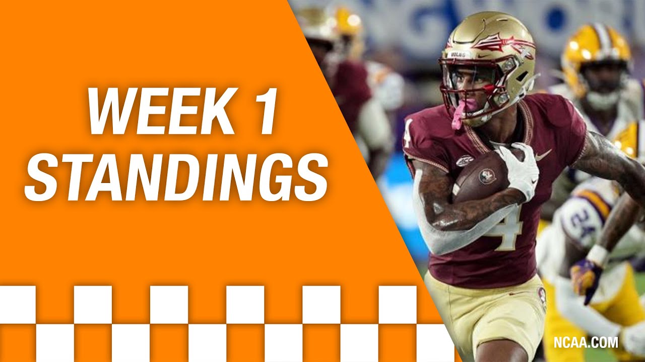 college-football-pick-em-challenge-week-1-standings-youtube