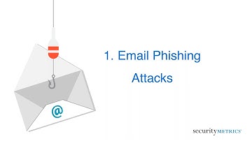 HIPAA Best Practices for 2019 [Webinar]