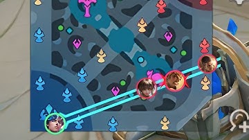 XAVIER ONE SHOT ULTIMATE PREDICTION