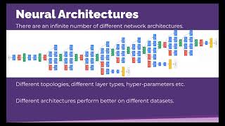 23576   Fifth Workshop on Neural Architecture Search