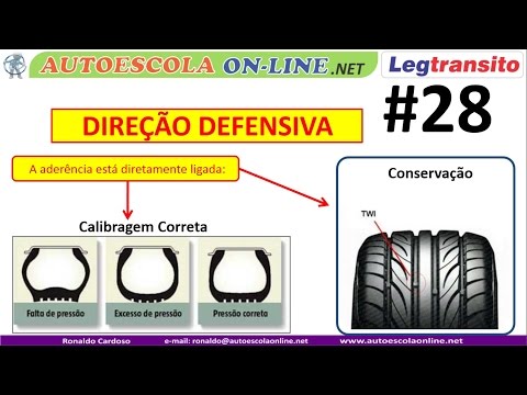 Vídeo: O peso do carro afeta a aquaplanagem?