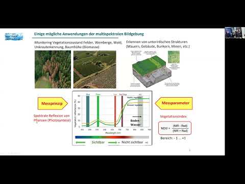 Video: Warum ist die Pflanzenidentifikation wichtig?