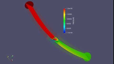 Transient simulation of flow over a throttle body- Pressure animation for mesh size of 1 mm