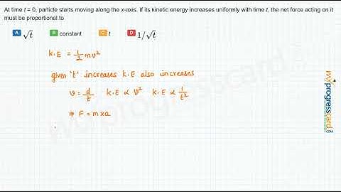 At time t = 0, particle starts moving along the x-axis. If its kinetic energy