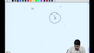 Mod-06 Lec-35 Random graphs and probabilistic method: Preliminaries