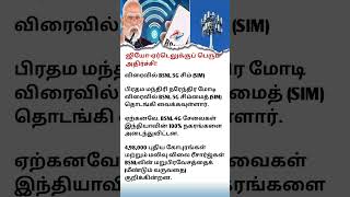 BSNL 5G is coming soon! PM Modi to launch. A big shock for Jio-Airtel. 4.98 lakh new towers!