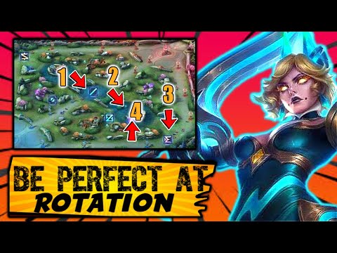 MIDLANE BEST ROTATION GUIDE! Be A Godly Mid Laner And Dominate Every Match | Mlbb
