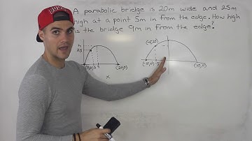 MCR3U - Height of Bridge Quadratic Problem - Grade 11 Functions