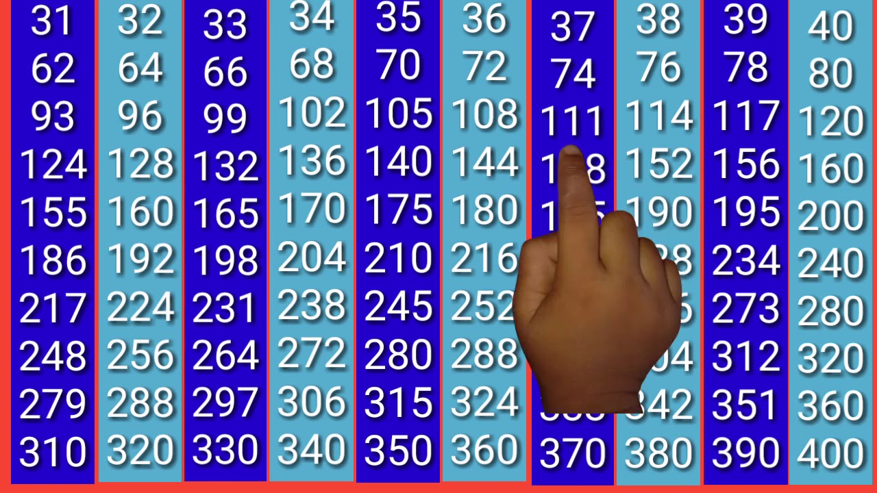 Pahada Video 31 Se 40 Tak Hindi Me Table Video YouTube