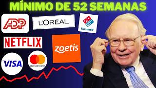 OPORTUNIDAD de INVERSIÓN en ZOETIS Ahora?
