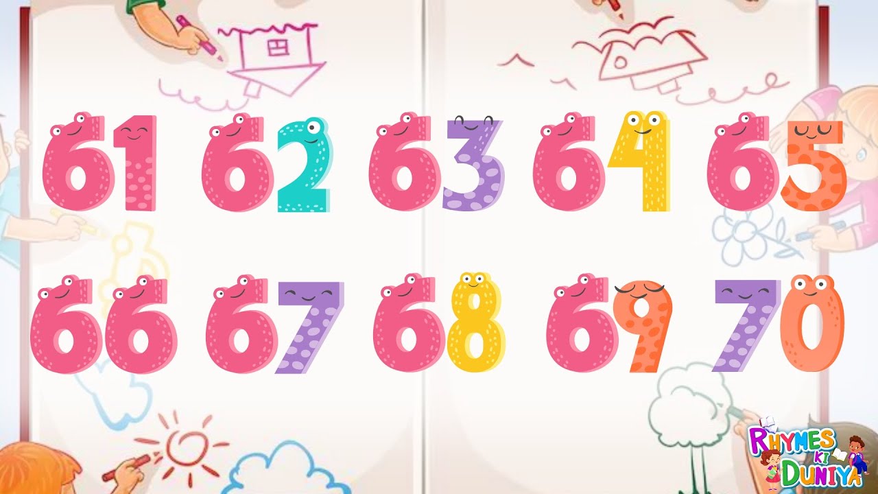123 Numbers, One two three, kids rhymes, 1 to 100 counting, learn to count, Numbers song, 1to10Count