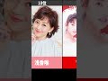 【黄金世代】80年代女性アイドルランキング #shorts