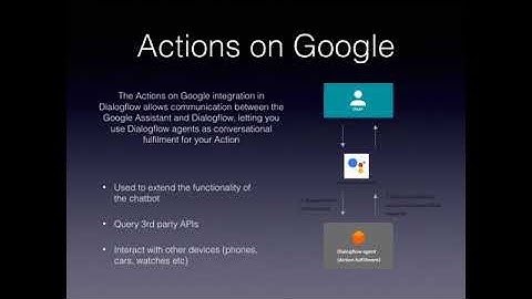 Chatbots and Dialogflow Tech Talks Session2
