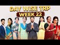 Zee TV All Shows Day Wise TRP of Week 22 (2026) Jagadhatri, Lakshmi Niwas, Vasudha