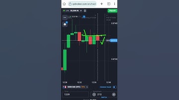 Binary Options: Master Powerful Candlestick Reversal Strategy (MUST WATCH!) #shorts #quotex #trading